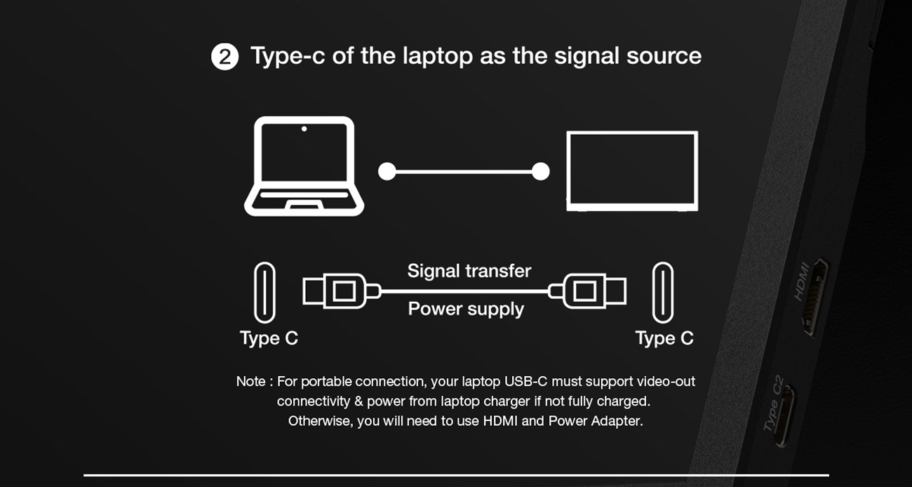 Pixio PX160 Portable Display